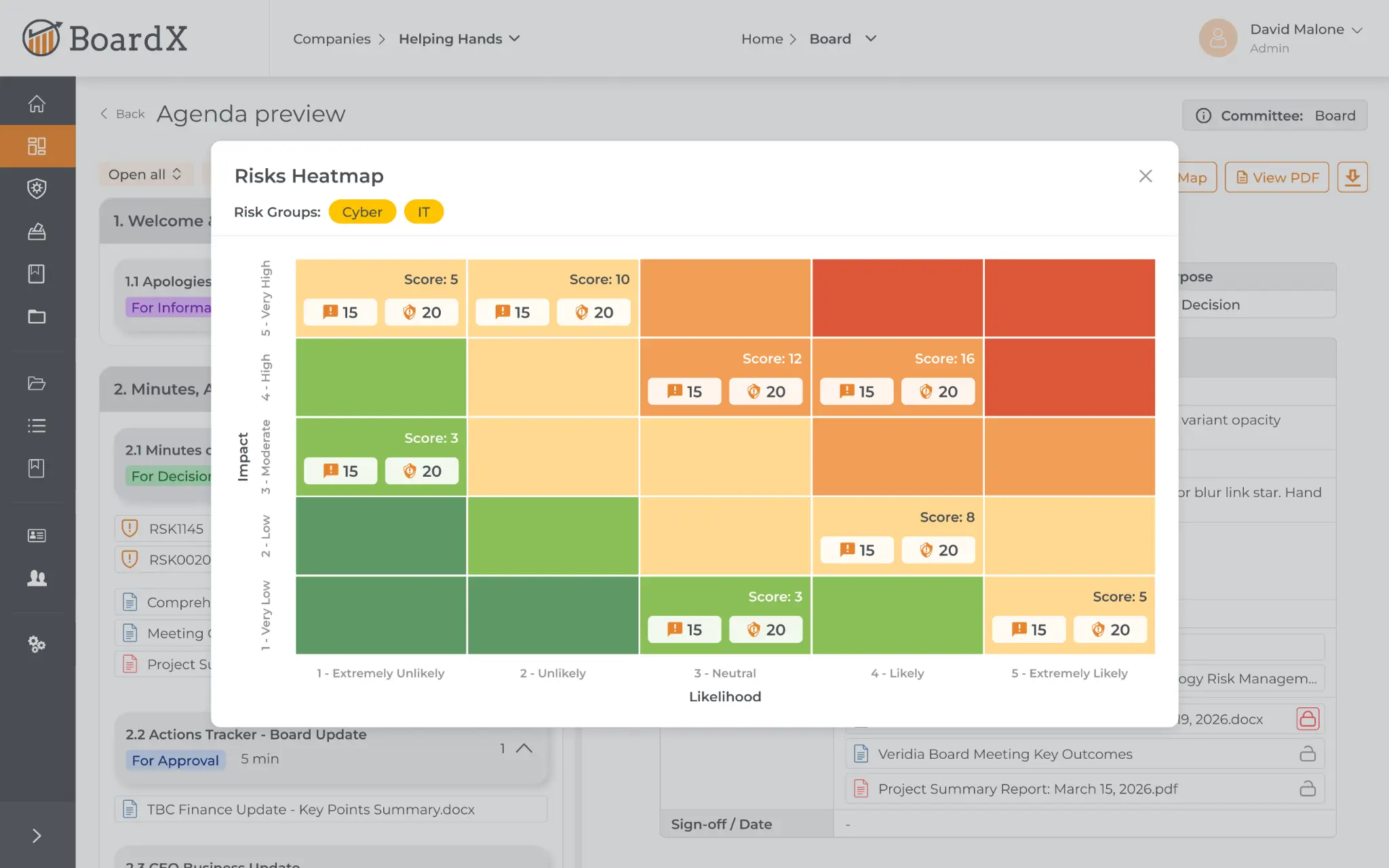 BoardX Live Compliance Dashboard